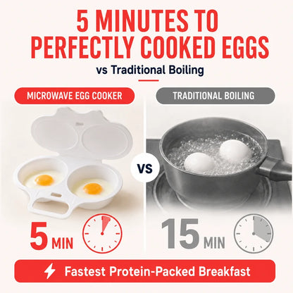🎁 BUY 1 GET 1 FREE! Microwave Egg Poacher – 2 Eggs in Minutes, No Pan & Easy Cleanup 🍳⚡