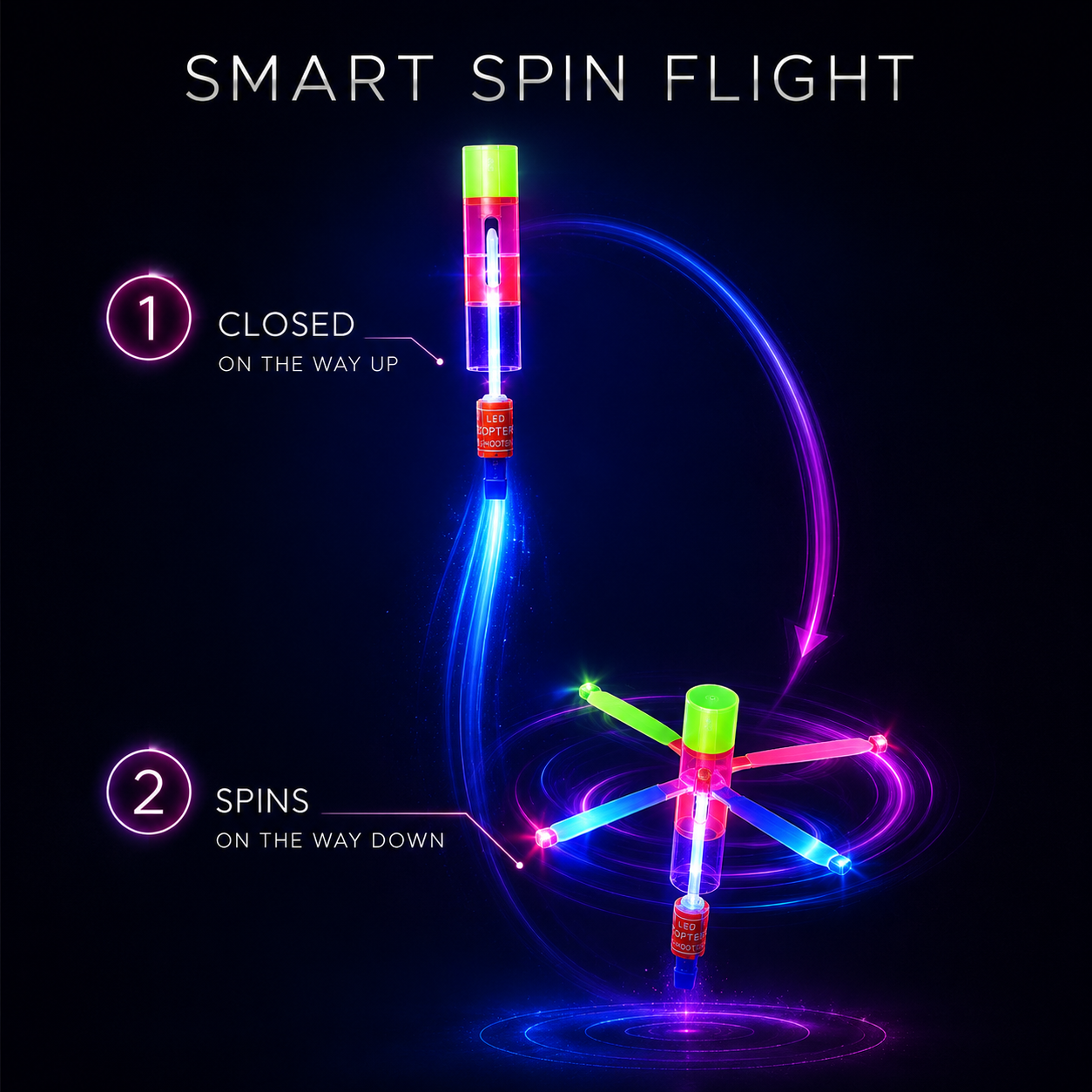 📢📢50% OFF & In Stock⏰💓LED Helicopter Shooters😍💓