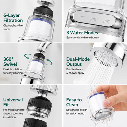 360° Rotating High-Pressure Faucet Filter with 3 Water Modes & Easy Installation