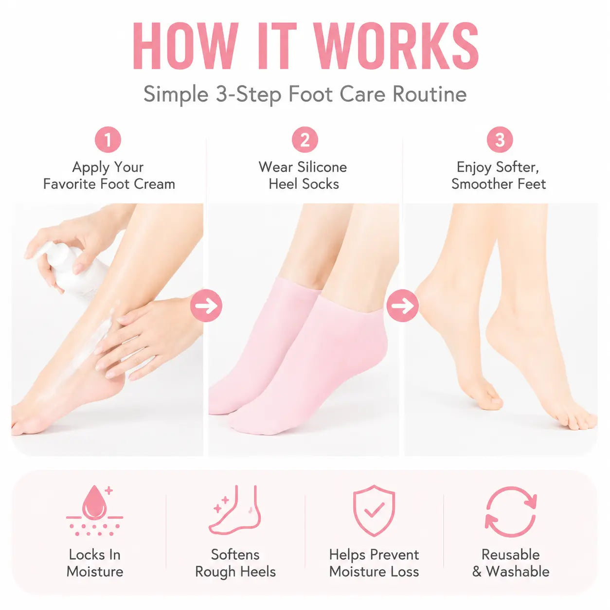 🔥Reusable Silicone Moisturizing Foot Socks – Hydrating Gel Heel Masks for Dry, Cracked Feet